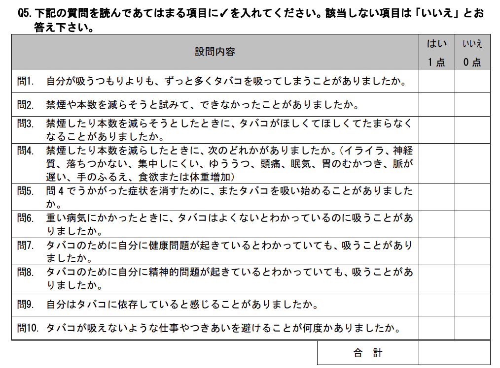 ニコチン依存症スクリーニングテスト(TDS)の質問項目